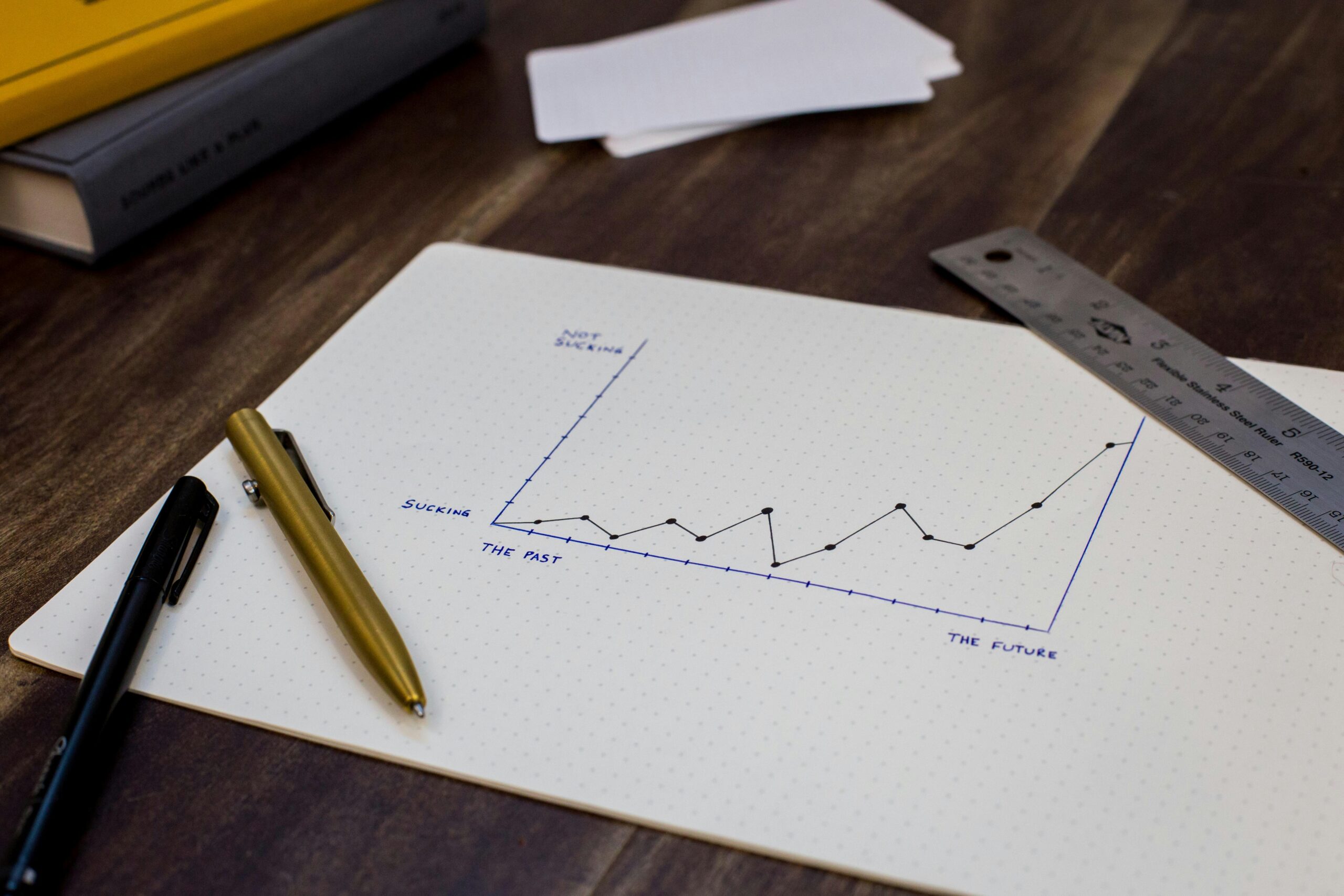 Graph on paper going up showing improvement over time, with pens and a ruler on the table.